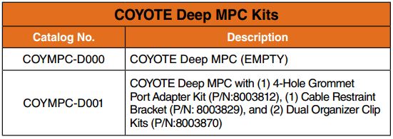 Coyote MPC2