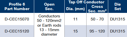 tr prod heavy duty earthing connector table 6