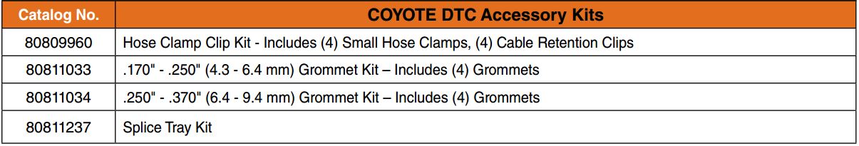 Coyote DTC Accessories 08 15