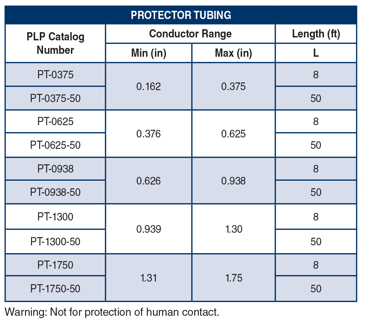 ProtectorTubing-table.jpg