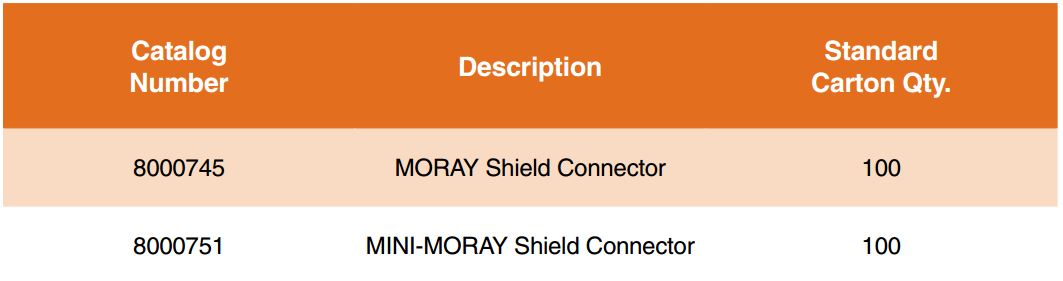 Moray Shield Connector