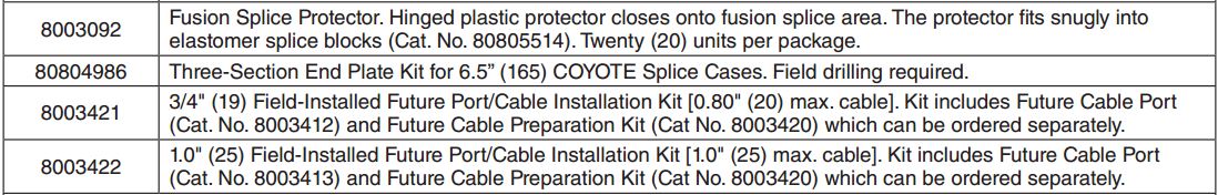 Coyote Splice Case OPGW ADSS Accessories