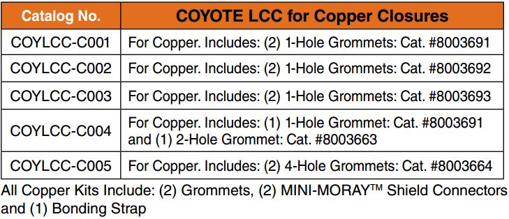 Coyote LCC2