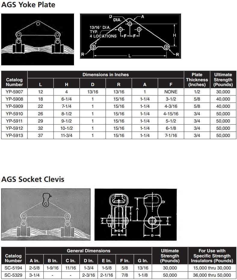 Armor Grip Suspension Double Fittings